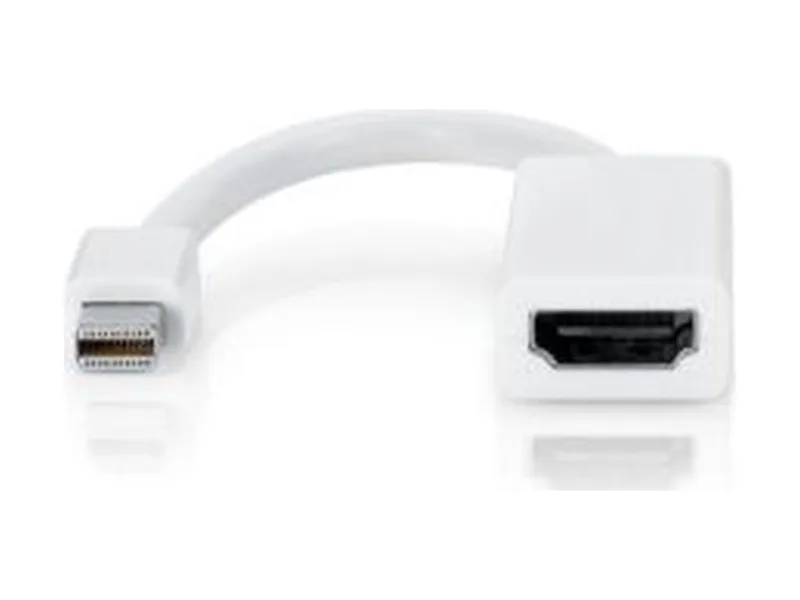 Adaptador Mini Dp A Hdmi