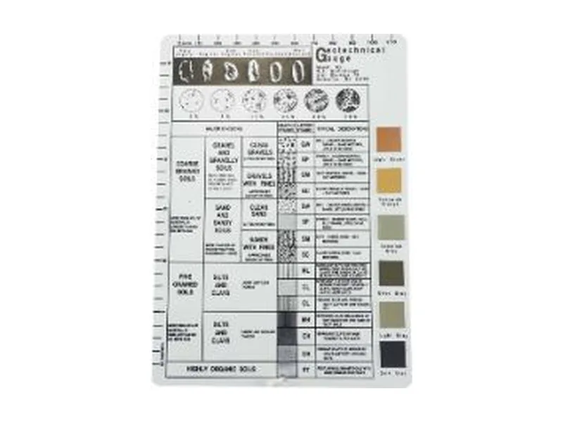 Cartilla Geotechnicsl Gauge